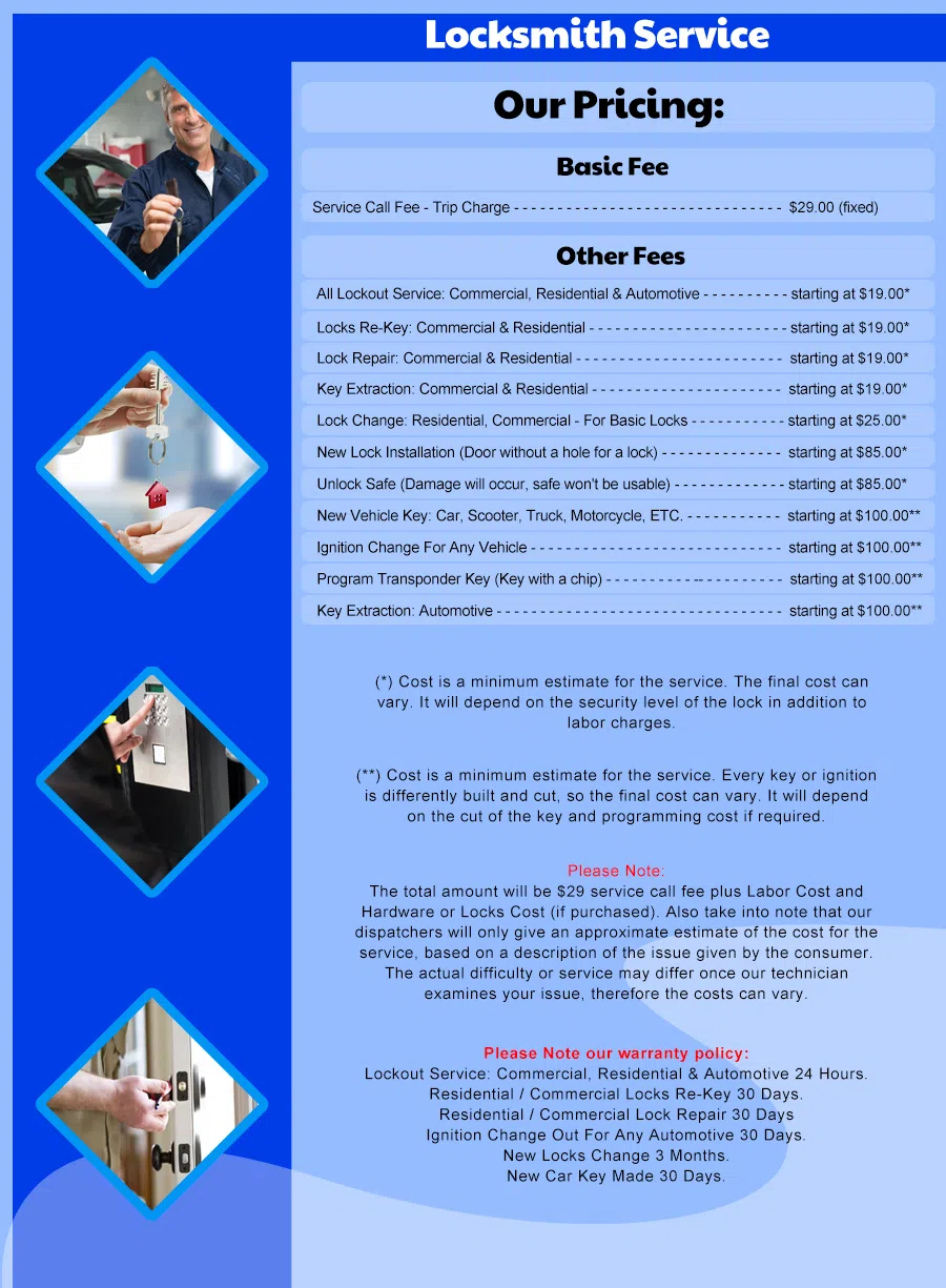 Cincinnati-Emergency-Locksmith, Cincinnati, OH 513-655-3222